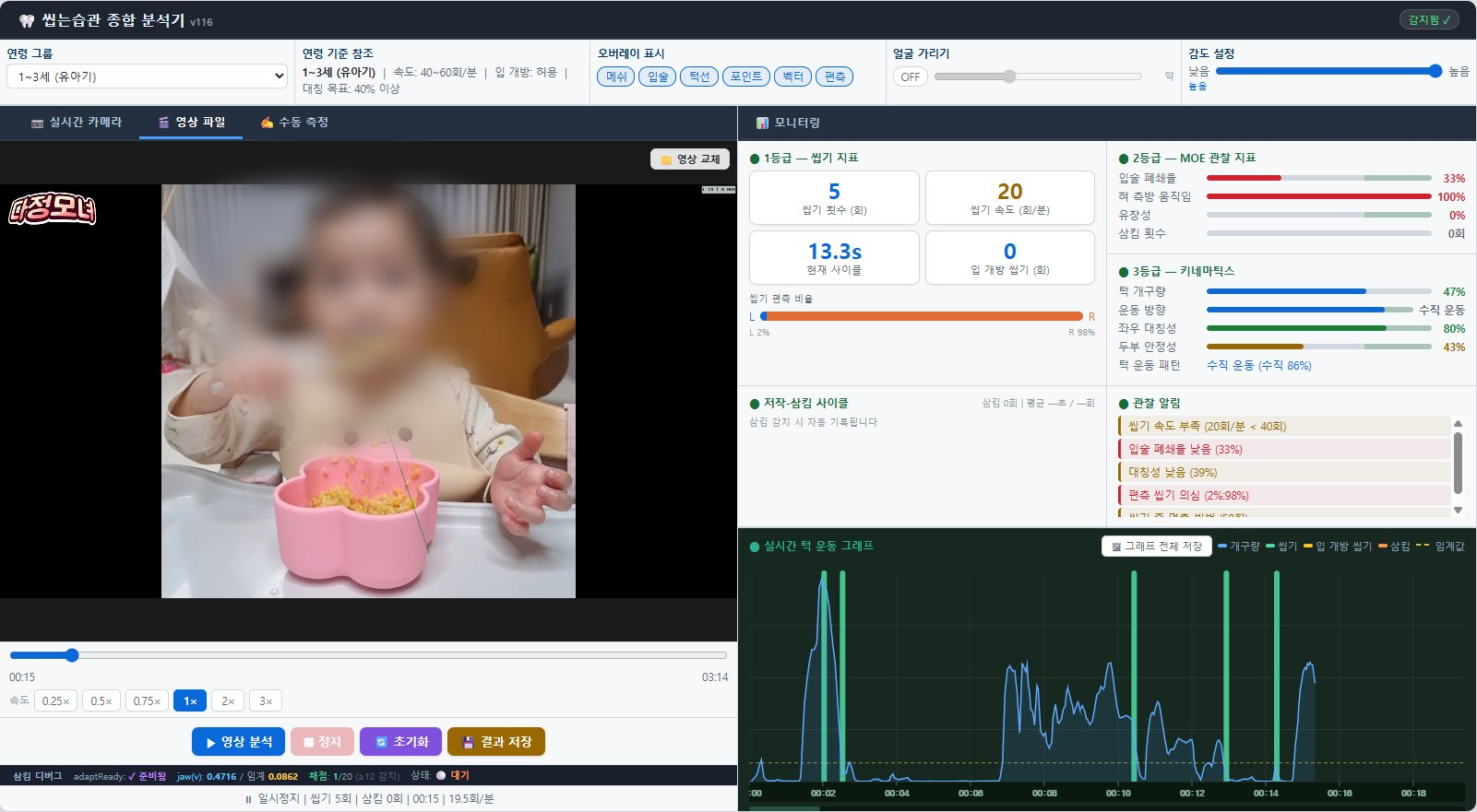 씹는 습관 분석 툴